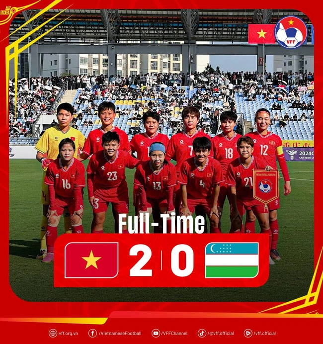 Kết quả bóng đá giao hữu nữ Việt Nam vs Uzbekistan: Chiến thắng cho thày trò HLV Mai Đức Chung - Ảnh 1.