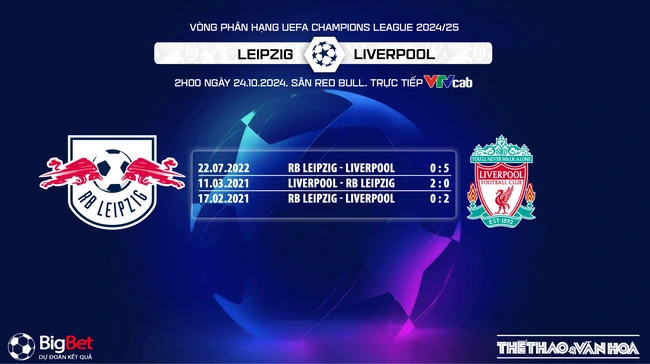 Nhận định, soi tỷ lệ Leipzig vs Liverpool 02h00 ngày 24/10, cúp C1 vòng bảng - Ảnh 4.