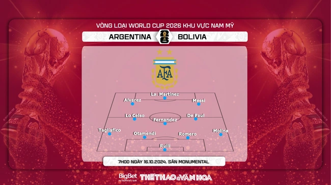 Nhận định, soi tỷ lệ Argentina vs Bolivia (7h00, 16/10), vòng loại World Cup 2026 - Ảnh 2.