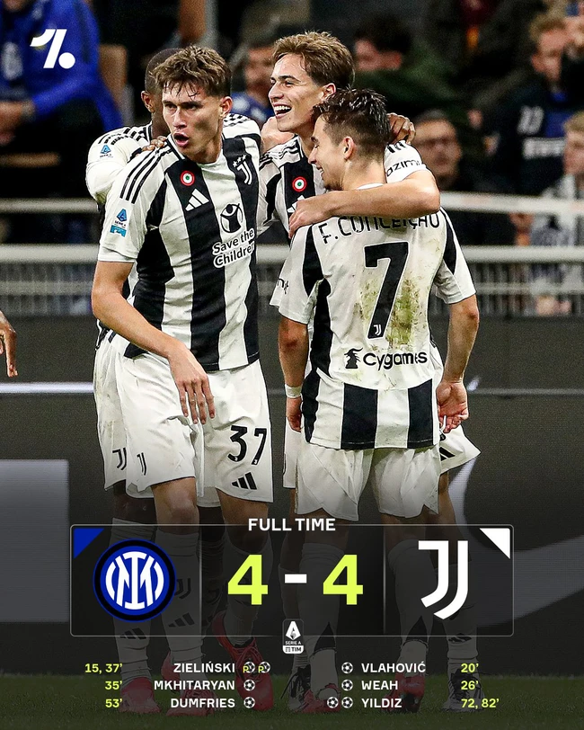 Serie A: Inter và Juventus rượt đuổi kịch tính trong trận đấu có 8 bàn thắng, gồm 2 quả 11m - Ảnh 3.