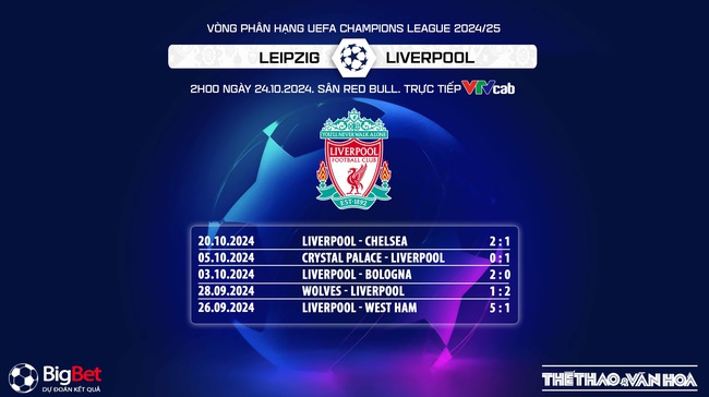 Nhận định, soi tỷ lệ Leipzig vs Liverpool 02h00 ngày 24/10, cúp C1 vòng bảng - Ảnh 6.