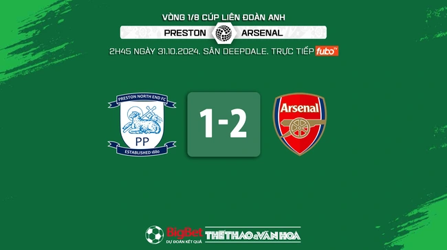 Nhận định, soi tỷ lệ Preston vs Arsenal 2h45 ngày 31/10, vòng 1/8 Cúp Liên đoàn Anh - Ảnh 10.