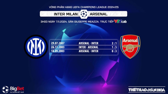 Nhận định, soi tỷ lệ Inter Milan vs Arsenal 3h00 ngày 7/11, cúp C1 lượt trận thứ 4 - Ảnh 4.