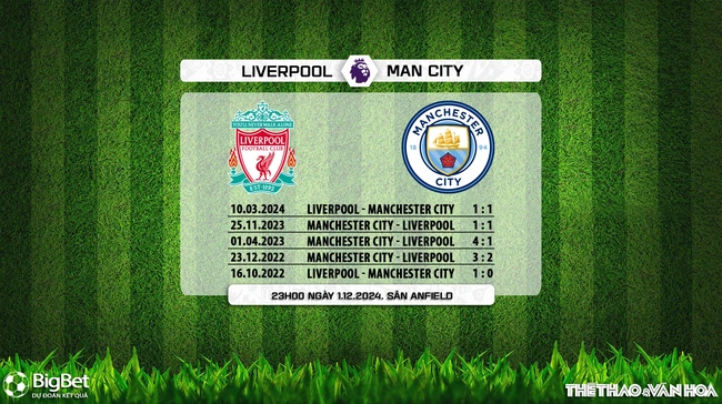 Nhận định, soi tỷ lệ Liverpool vs Man City (23h00, 1/12), vòng 13 Ngoại hạng Anh - Ảnh 7.