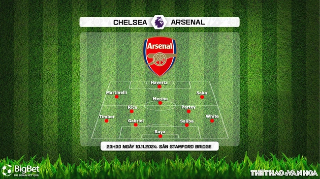 Nhận định, soi tỷ lệ Chelsea vs Arsenal 23h30 ngày 10/11, ngoại hạng Anh vòng 11 - Ảnh 3.