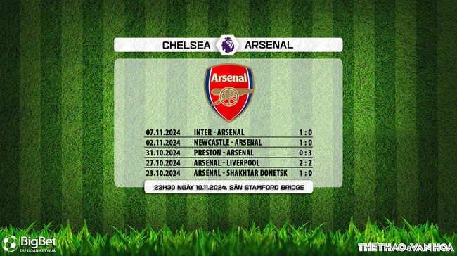 Nhận định, soi tỷ lệ Chelsea vs Arsenal 23h30 ngày 10/11, ngoại hạng Anh vòng 11 - Ảnh 8.