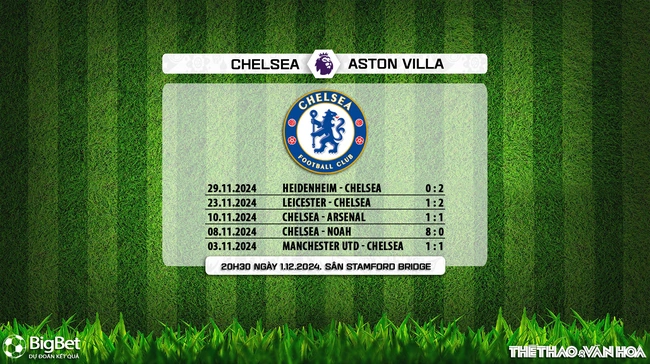 Nhận định, soi tỷ lệ Chelsea vs Aston Villa (20h30, 1/12), vòng 13 Ngoại hạng Anh - Ảnh 6.