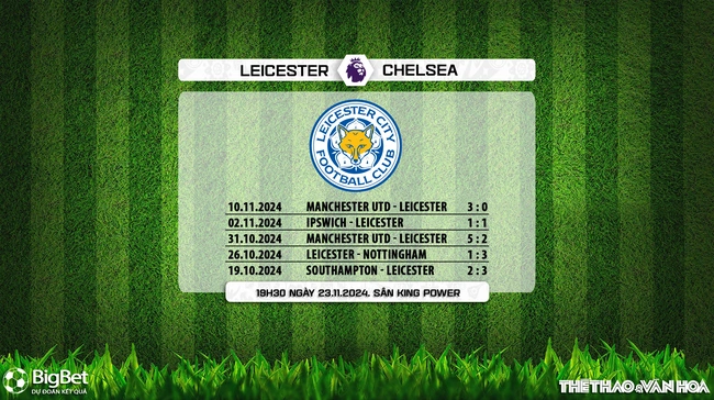 Nhận định, soi tỷ lệ Leicester vs Chelsea 19h30 ngày 23/11, Ngoại hạng Anh vòng 12 - Ảnh 5.