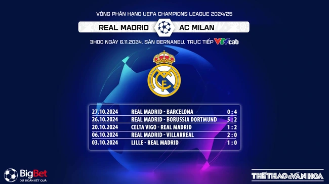 Nhận định, soi tỷ lệ Real Madrid vs AC Milan (3h00, 6/11), cúp C1 châu Âu - Ảnh 7.