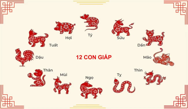 Dự đoán ngày 15/12/2024 của 12 con giáp: Thân tài lộc đi lên, Mão đối mặt với căng thẳng - Ảnh 1.