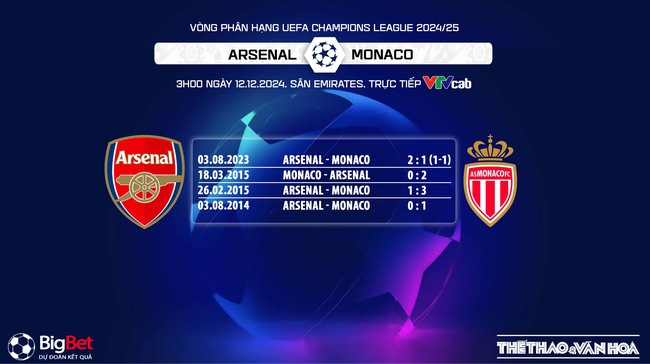 Nhận định, soi tỷ lệ Arsenal vs Monaco 03h00 ngày 12/12, cúp C1 châu Âu - Ảnh 4.