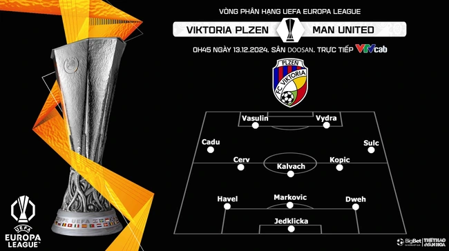 Nhận định, soi tỷ lệ Viktoria Plzen vs MU (0h45, 13/12), cúp C2 châu Âu - Ảnh 4.