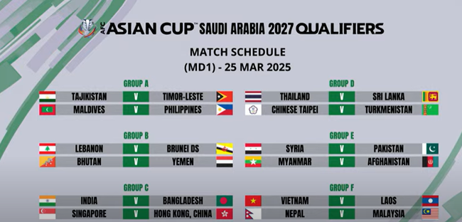 Đá trận ra quân vòng loại Asian Cup 2027, ĐT Việt Nam gặp ngay đối thủ quen thuộc - Ảnh 2.