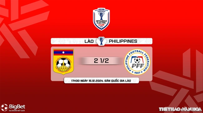 Nhận định, soi tỷ lệ Lào vs Philippines 17h30 ngày 15/12, vòng bảng AFF Cup 2024 - Ảnh 11.