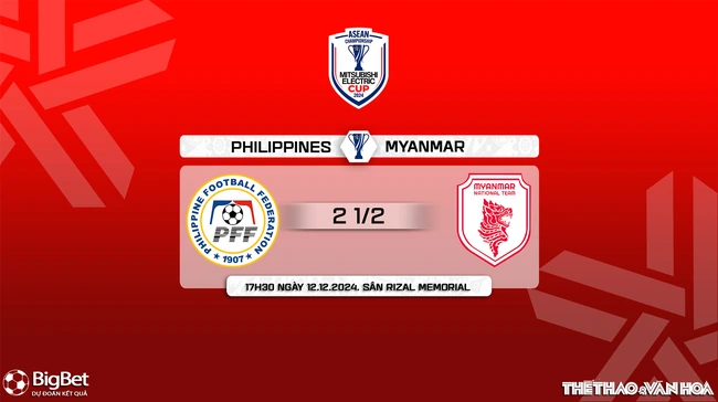 Nhận định, soi tỷ lệ Philippines vs Myanmar 17h30 ngày 12/12, vòng bảng AFF Cup 2024 - Ảnh 11.