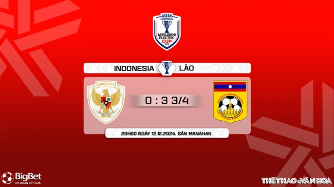 Nhận định, soi tỷ lệ Indonesia vs Lào 20h00 ngày 12/12, vòng bảng AFF Cup 2024 - Ảnh 10.