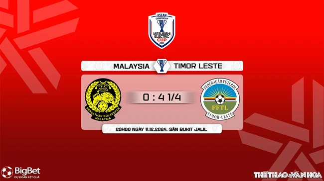 Nhận định, soi tỷ lệ Malaysia vs Timor Leste 20h00 ngày 11/12, vòng bảng AFF Cup 2024 - Ảnh 9.