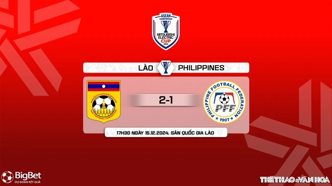 Nhận định, soi tỷ lệ Lào vs Philippines 17h30 ngày 15/12, vòng bảng AFF Cup 2024 - Ảnh 12.