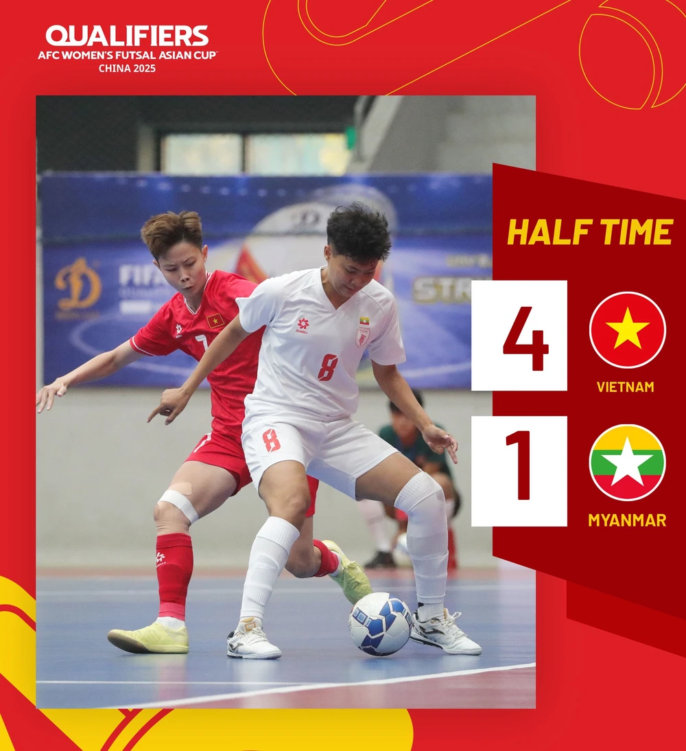 TRỰC TIẾP bóng đá Việt Nam vs Myanmar 17h hôm nay, VL nữ châu Á 2025 - Ảnh 2.