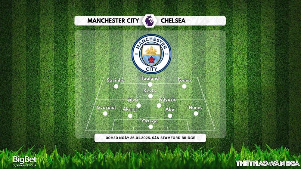 Nhận định, soi tỷ lệ Manchester City vs Chelsea, 00h30 ngày 26/1, Giải Ngoại hạng Anh - Ảnh 2.