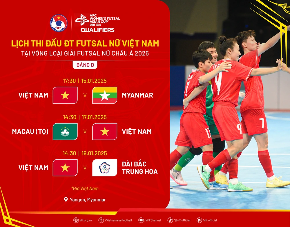 Trực tiếp bóng đá Việt Nam vs Macao TQ